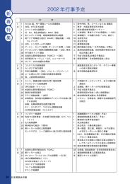 2002年行事予定