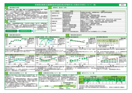 宮城県自動車交通環境負荷低減計画の評価状況と計画の方向性について