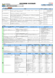 （農業の振興）（PDF：1656KB）