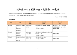 「家族の会」一覧表