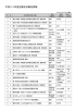 平成23年度活動状況報告詳細 - 一般社団法人新日本