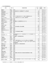 平成27 年度経営革新承認企業