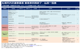 事業者別一覧表 - 札幌周辺公共交通案内 さっぽろ えきバスNavi