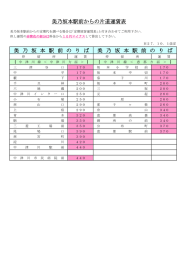 美乃坂本駅前からの片道運賃表 美 乃 坂 本 駅 前 の り ば 美 乃 坂 本