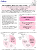 リリースPDFはこちら - フリューGIRLS総合研究所