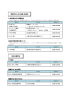 障害児施設・事業所一覧表 （PDF 54.8KB）