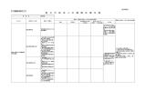 情報通信研究機構 - 内閣官房行政改革推進室