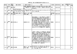 加藤まさを著作・関連書籍（PDF：670KB）