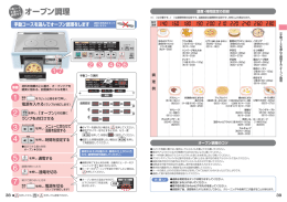 温度・時間設定の目安