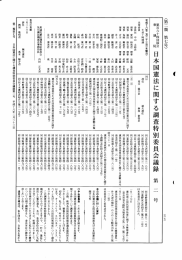 第164回 衆議院 日本国憲法に関する調査特別委員会 平成18年2月23