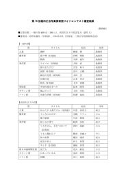 第 16 回植田正治写真美術館フォトコンテスト審査結果