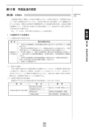 第12章 市民生活の安定