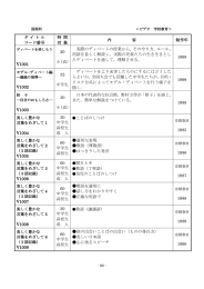 学校教育向け