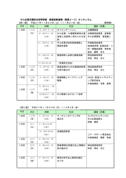 中小企業支援担当者等研修 経営診断基礎（商業コース）カリキュラム