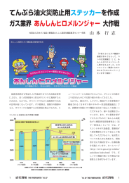 てんぷら油火災防止用ステッカーを作成 ガス業界 あんしんヒロメル