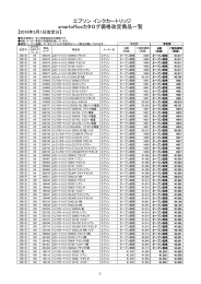 エプソン インクカートリッジ smartofficeカタログ価格改定商品一覧