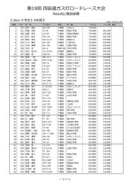 小学生3･4年 男子（PDF：654KB）