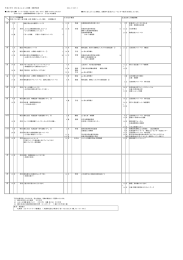 2016年H28スケジュール表