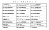 契約先健康保険組合一覧