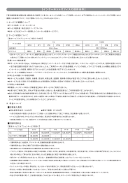 インターネットオフィスの提供条件