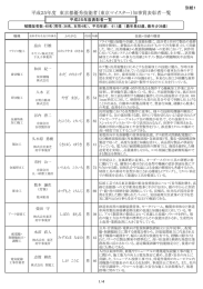 別紙1 - 東京都