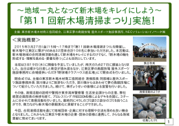 新木場清掃まつり活動報告書 - NECソリューションイノベータ