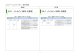 3-8-1 インライン XBRL の設定 3-8