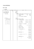 平成26年度事業計画 第1 現 職 - 一般財団法人 石川県教職員互助会