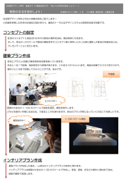 コンセプトの設定 建築プラン作成 インテリアプラン作成