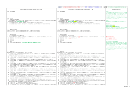 建築工事 - 公共住宅事業者等連絡協議会