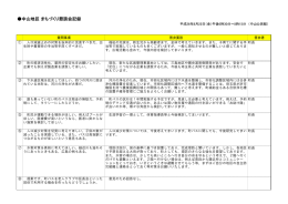 中山公民館