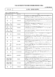 県立豊浦総合支援学校 (PDF : 209KB)