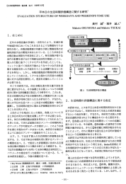 平休日の生活時間評価構造に関する研究ー