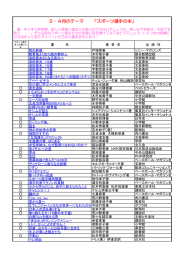 3・4月のテーマ 「スポーツ選手の本」