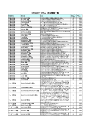 KINGSOFT Office 対応関数一覧