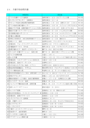 21．介護予防訪問介護