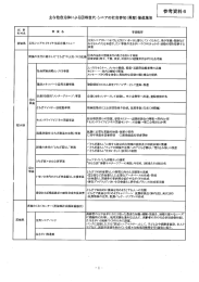 主な他自治体による団塊世代・シニアの社会参加（貢献)推進事業（PDF