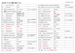 2016年 - フィンランド語サロンKieli