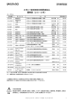 正常ﾋﾄ・動物細胞培養関連製品 価格表（2012年）