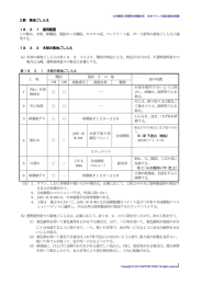 2節 素地ごしらえ