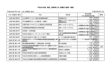 4月14日(PDF:128.0KB)