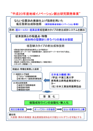 平成20年度地域イノベーション創出研究開発事業「ならい位置決め表面