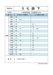 5 七 曲 下