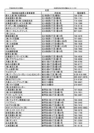 北区（PDF：58KB）