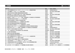 主な業務実績 改修・リニューアル 株式会社窓建コンサルタント｜業務