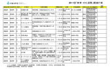 愛媛県 第57回「教育・文化週間」関連行事 （PDF:1709KB）