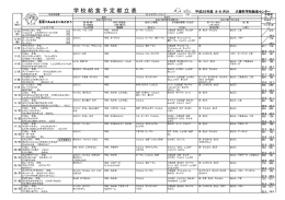 学 校 給 食 予 定 献 立 表