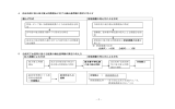 4 雨水処理に係る地方債元利償還金に対する繰出基準額の