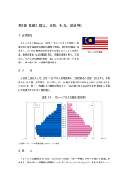 第1章 概観（国土、民族、社会、歴史等）