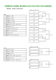 埼玉県スポーツ少年団 第15回ジュニアリーダーバスケットボール交流大会